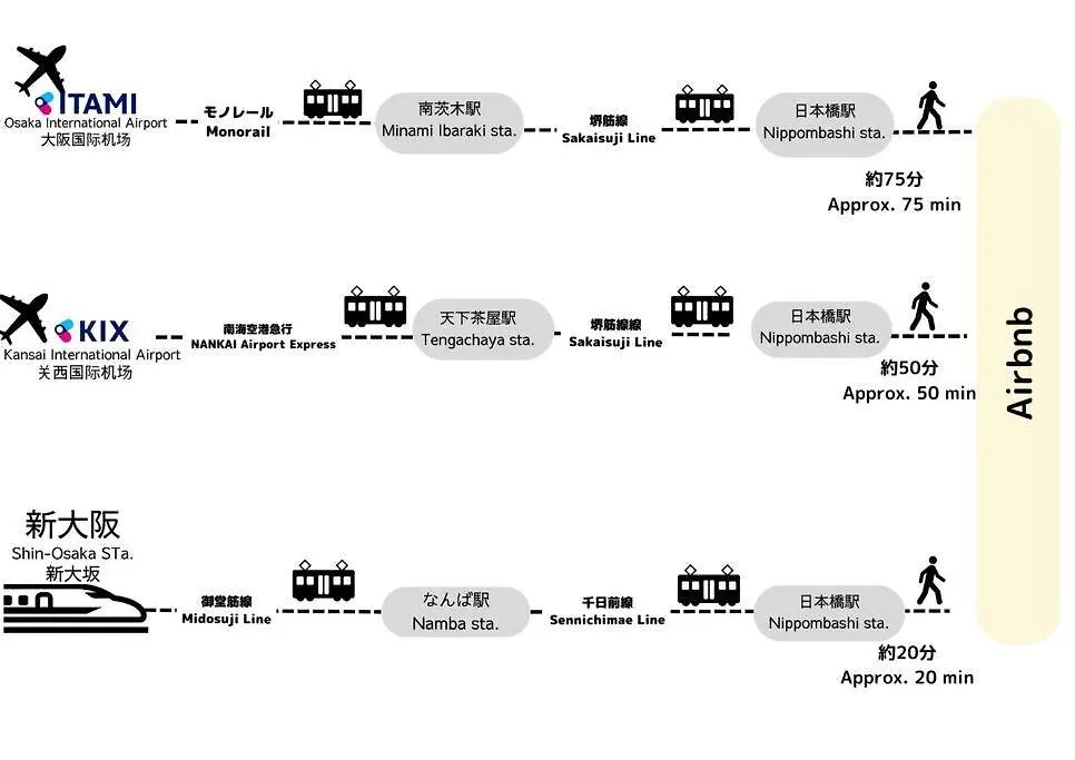Apartament Tasonegrandstayosaka なんば日本橋高津1